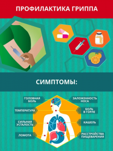 профилактика гриппа