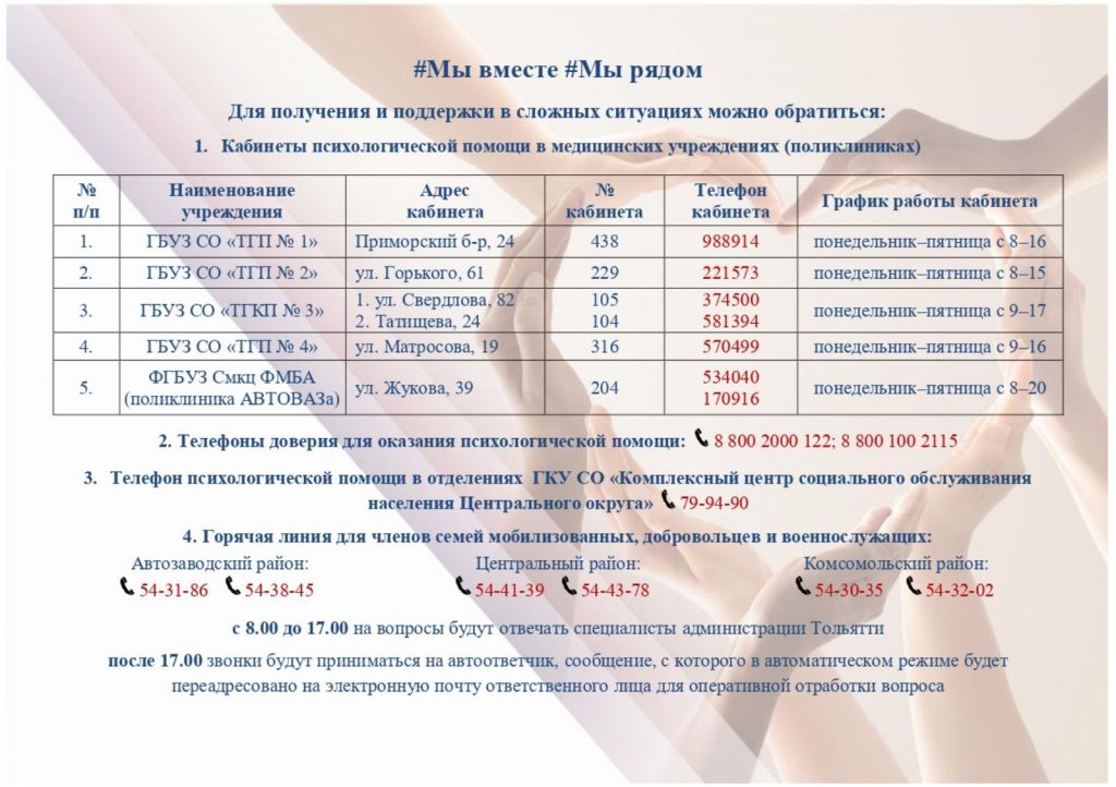 #Мы вместе #Мы рядом