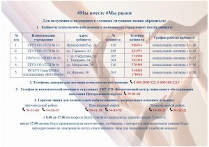 #Мы вместе #Мы рядом