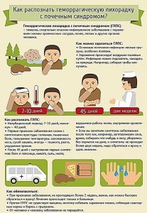 Геморрагическая лихорадка