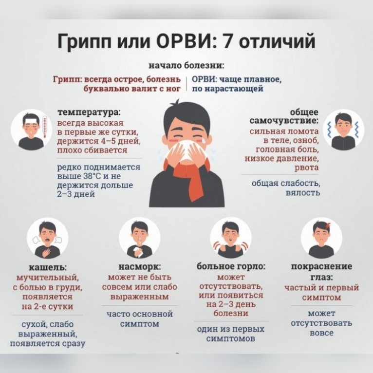 Мы выбираем здоровье