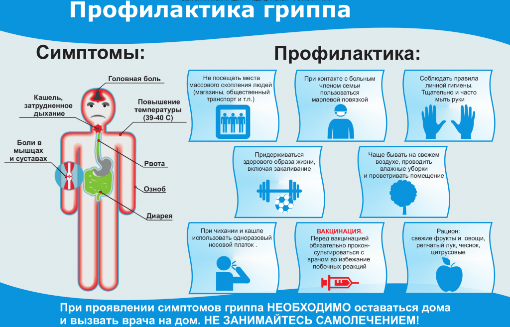 Мы выбираем здоровье