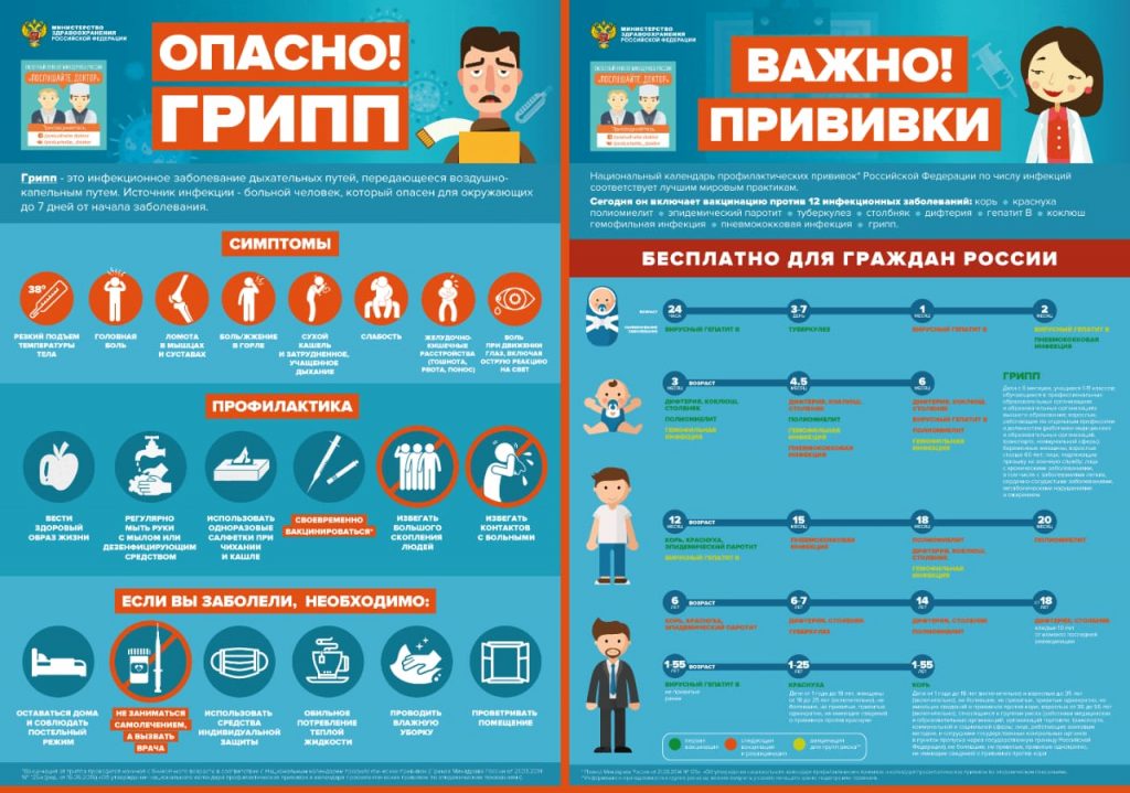 Мы выбираем здоровье