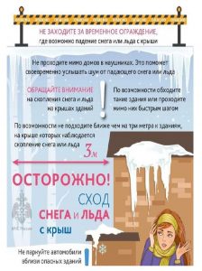 Предупреждение несчастных случаев 