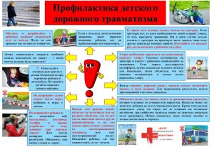 Внимание  - дети!  Зимние каникулы!