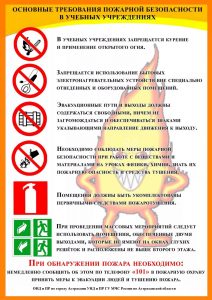 Пожарная безопасность
