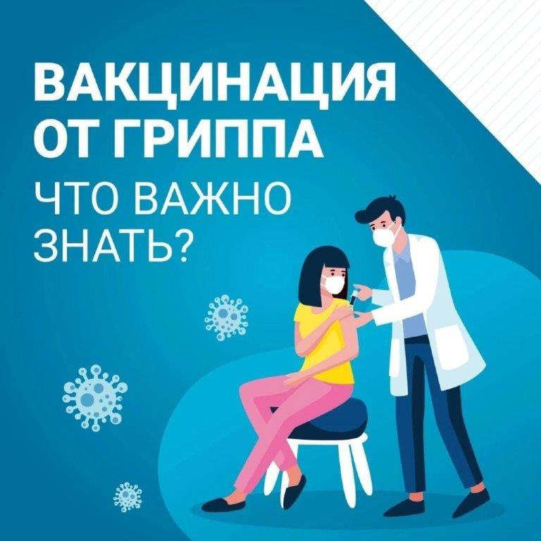 Грипп – симптомы, причины и лечение