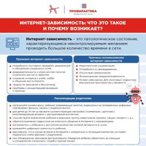 Кибербезопасность: Как защитить ребенка в цифровом пространстве