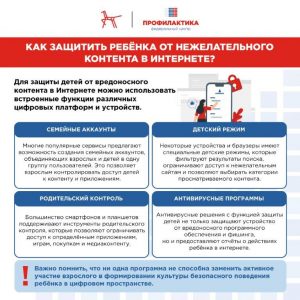 Кибербезопасность: Как защитить ребенка в цифровом пространстве