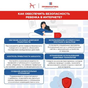 Кибербезопасность: Как защитить ребенка в цифровом пространстве